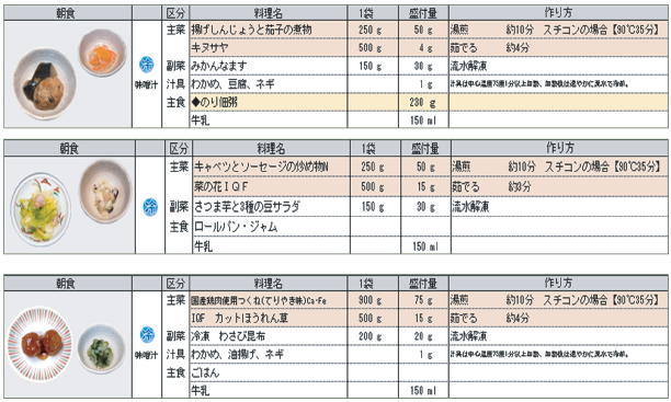 商品　朝食例