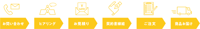 ご利用までの流れについて